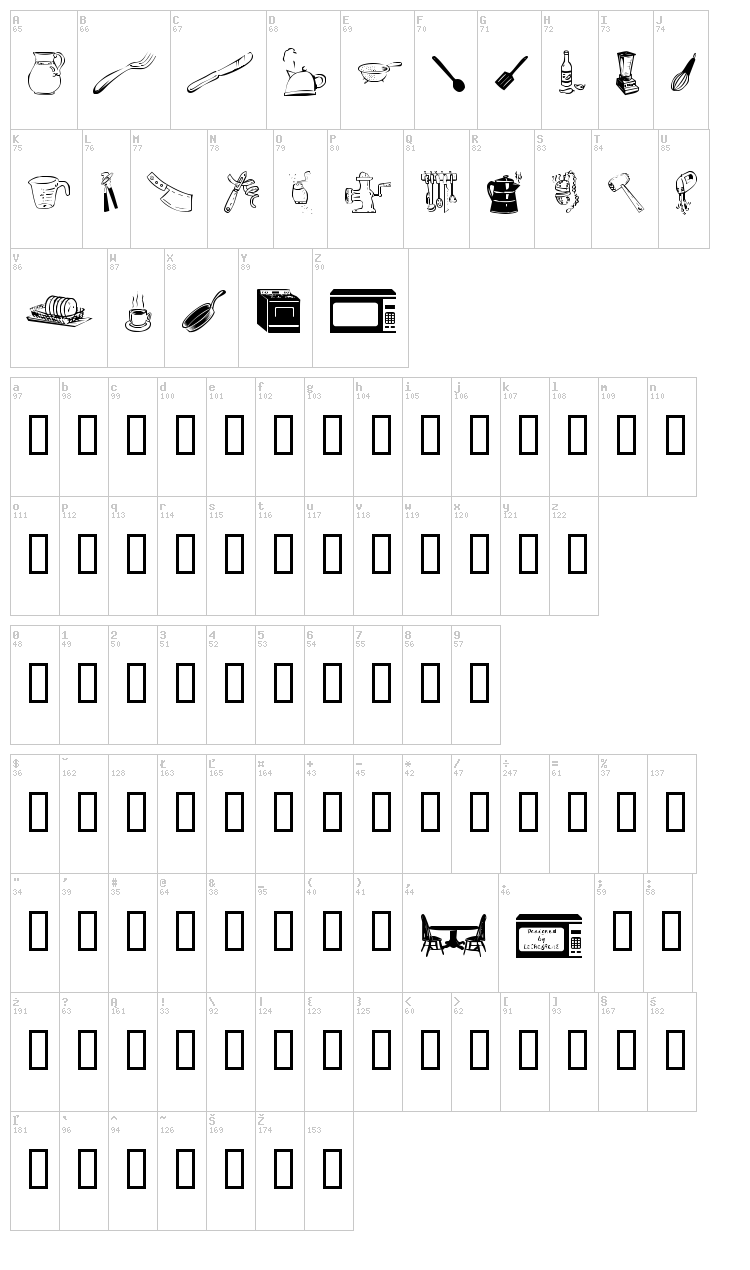 LCR Kitchen Dings font map
